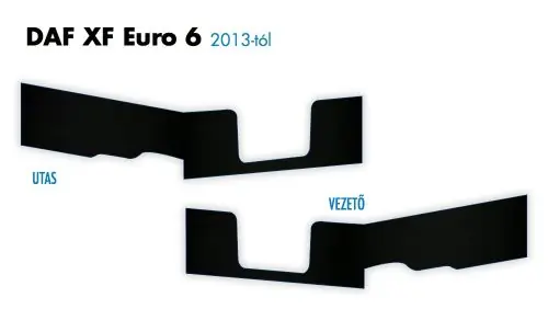 Akció Daf XF Euro6 ülés láb borítás PÁR FEKETE